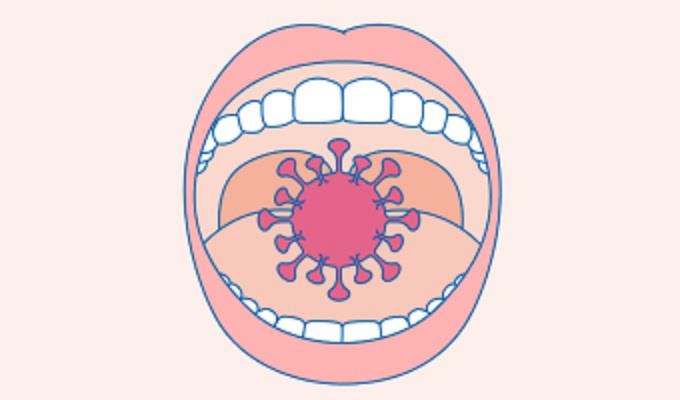 Combating Coronavirus: Key Role of Cyclodextrins in Treatment and Prevention