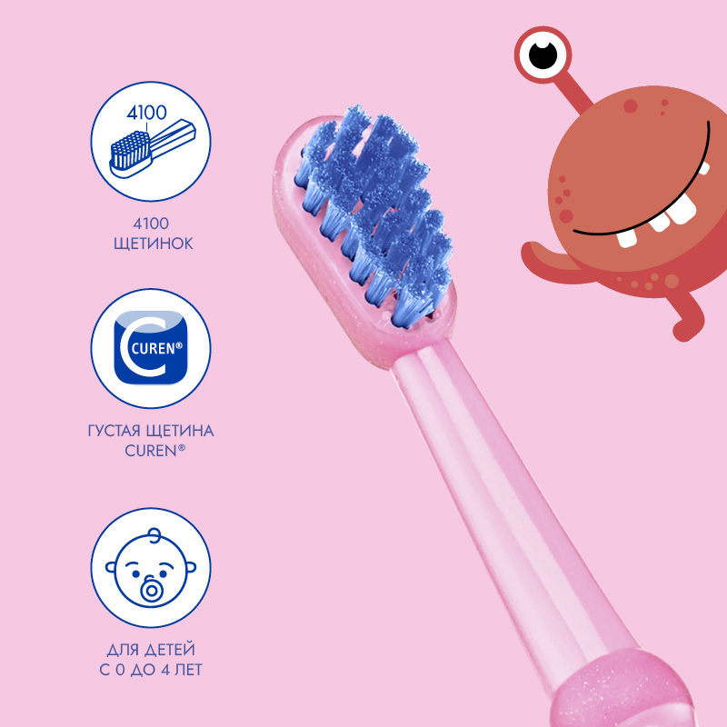 Детская зубная щетка Curaprox Baby 4100 Ultra Soft (от 0 до 4 лет) (бирюзовая)