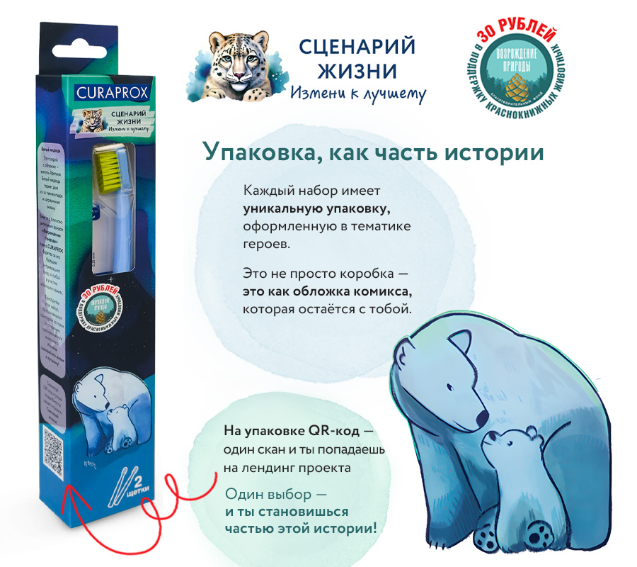 Набор Краснокнижные животные "Белый медведь"