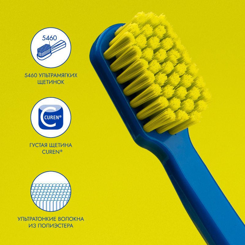 Зубная щетка Curaprox CS 5460 Ultra Soft (голубая)